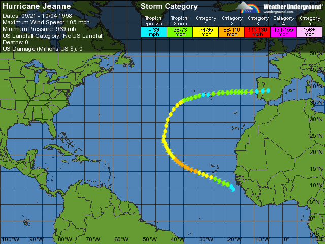 Trayectoria e intensidades del huracán JEANNE, año 1998.
