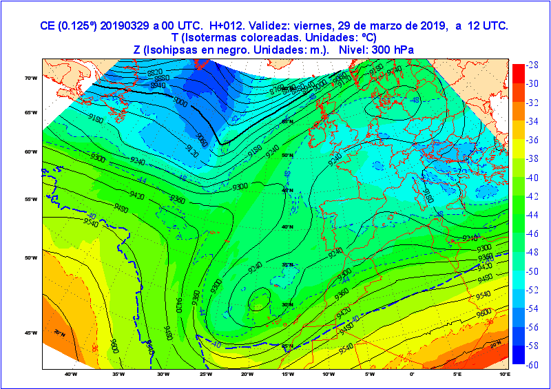 Cambios en el tiempo. Se actualiza el pronóstico estacional para abril