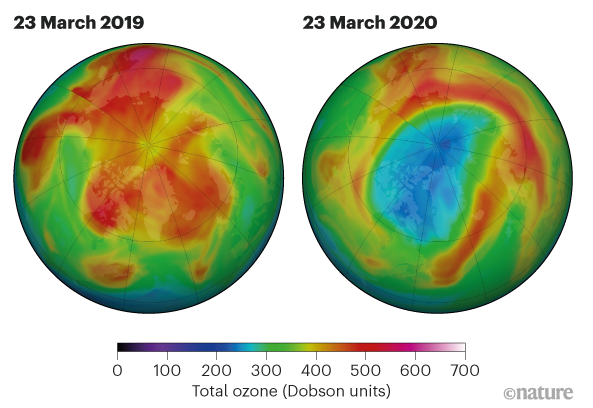 Inusual agujero de ozono en el Ártico