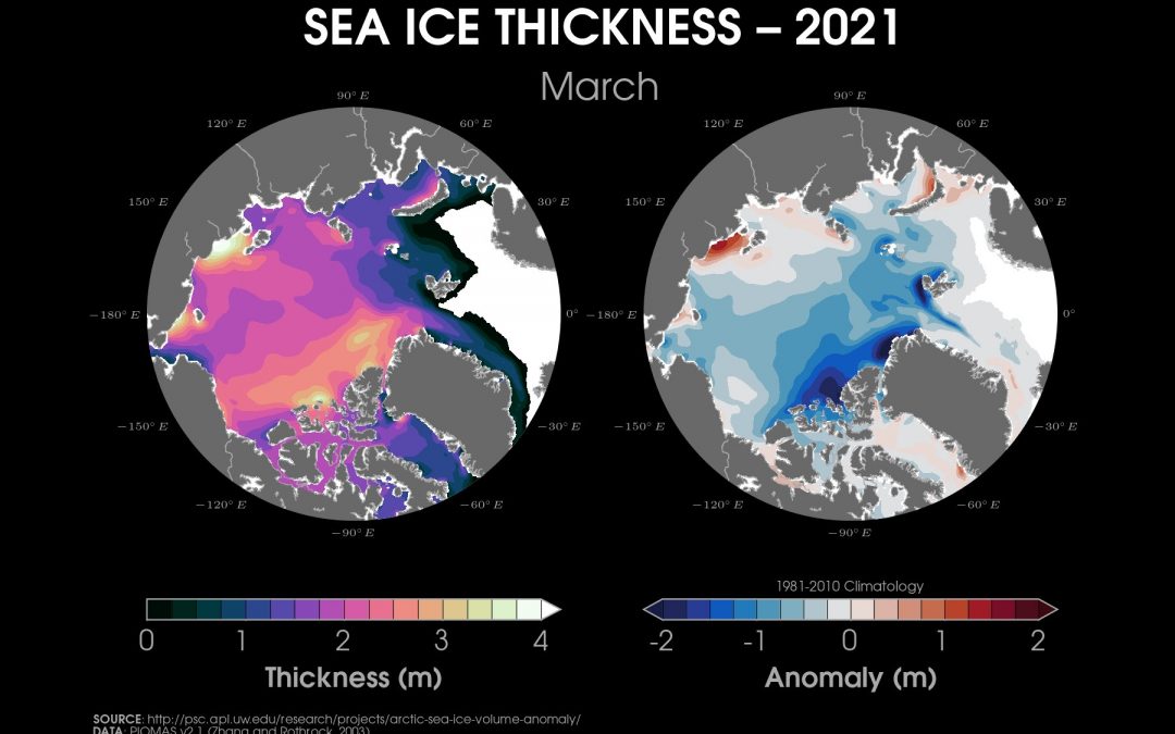 Máximos y mínimos de las banquisas ártica y antártica en declive