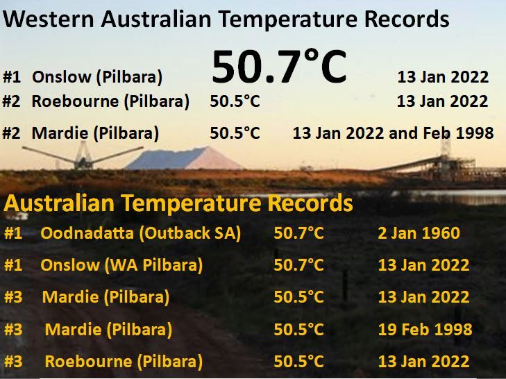 50,7 ºC en Australia, récord de temperatura en el hemisferio sur